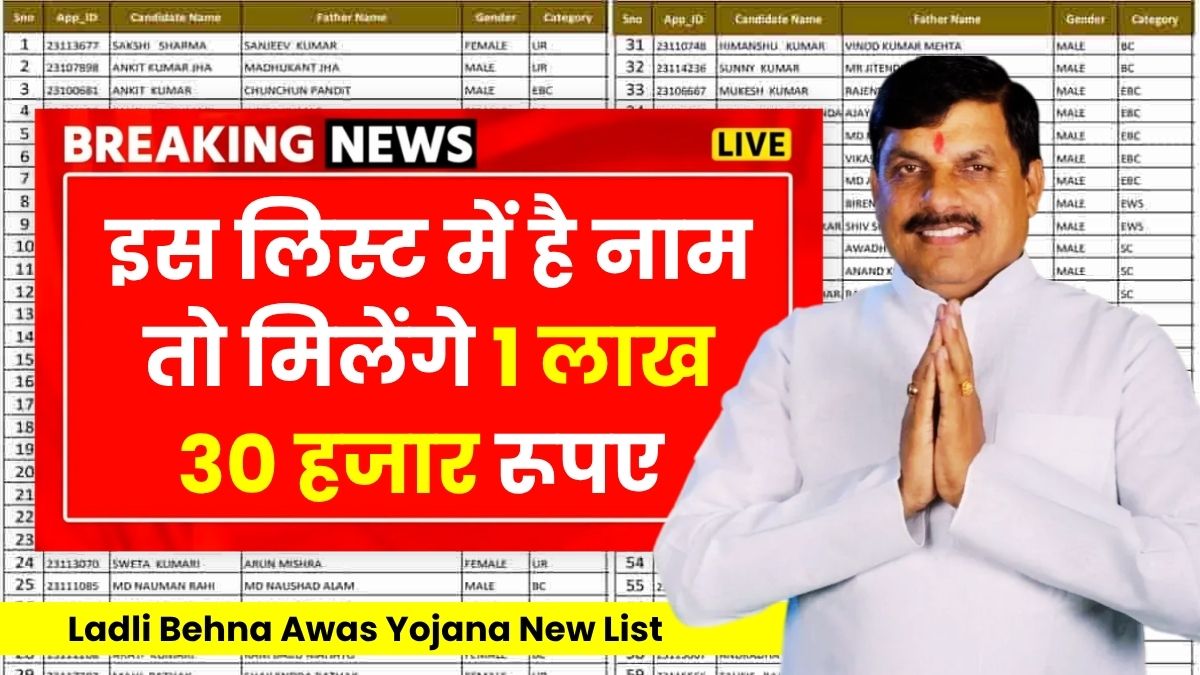 Ladli behna awas yojana new list